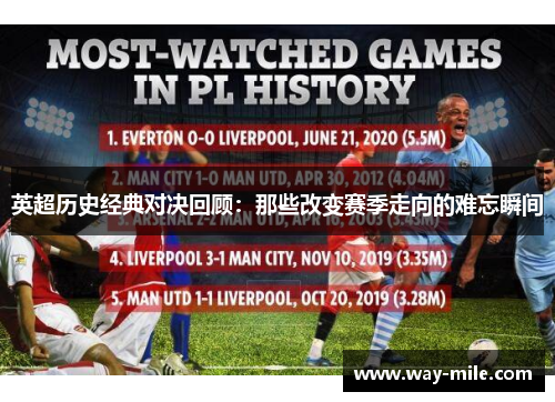 英超历史经典对决回顾:那些改变赛季走向的难忘瞬间 英超历史经典对决回顾:那些改变赛季走向的难忘瞬间