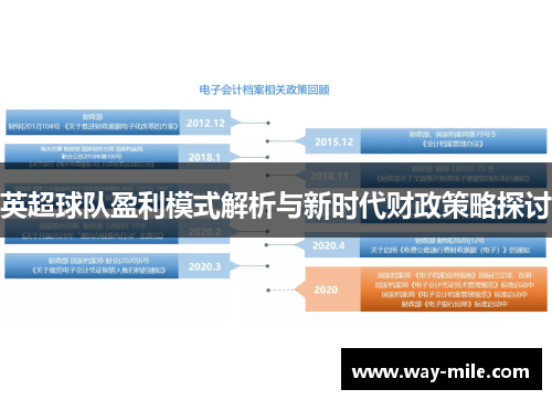 英超球队盈利模式解析与新时代财政策略探讨 英超球队盈利模式解析与新时代财政策略探讨