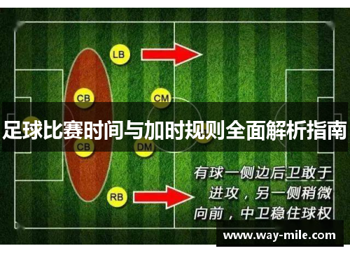 足球比赛时间与加时规则全面解析指南 足球比赛时间与加时规则全面解析指南