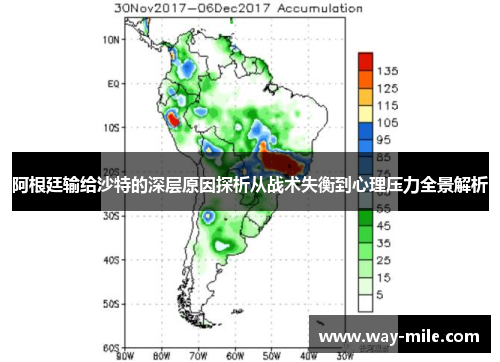 阿根廷输给沙特的深层原因探析从战术失衡到心理压力全景解析