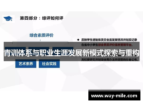 青训体系与职业生涯发展新模式探索与重构